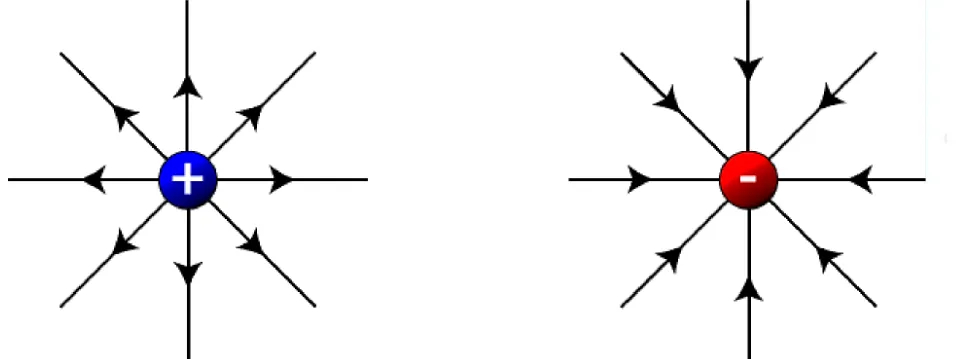 Pasted image 20241130091600.png