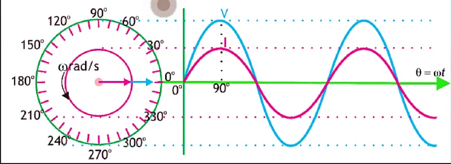 Pasted image 20241205133514.png