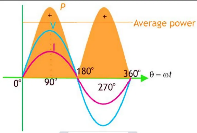 Pasted image 20241205133655.png